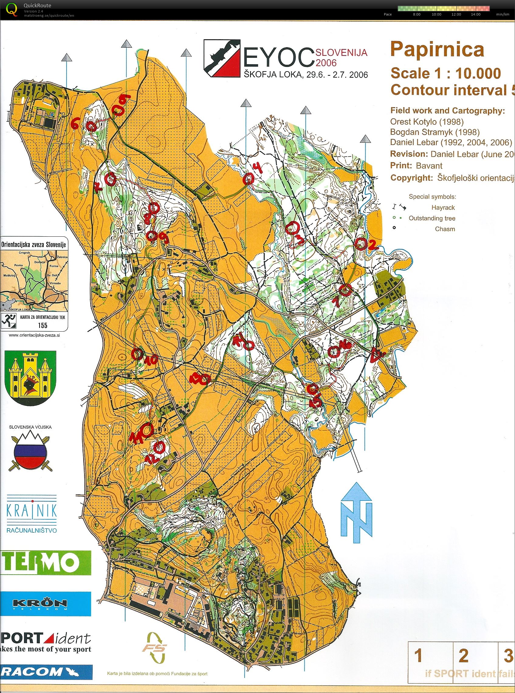 AOK Gotska 9.trening (11. 11. 2014)
