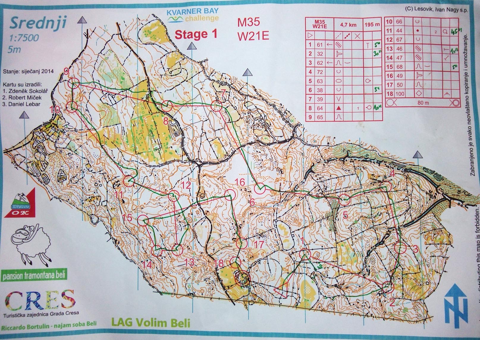 KBchallenge - Stage 1 (22. 02. 2014)