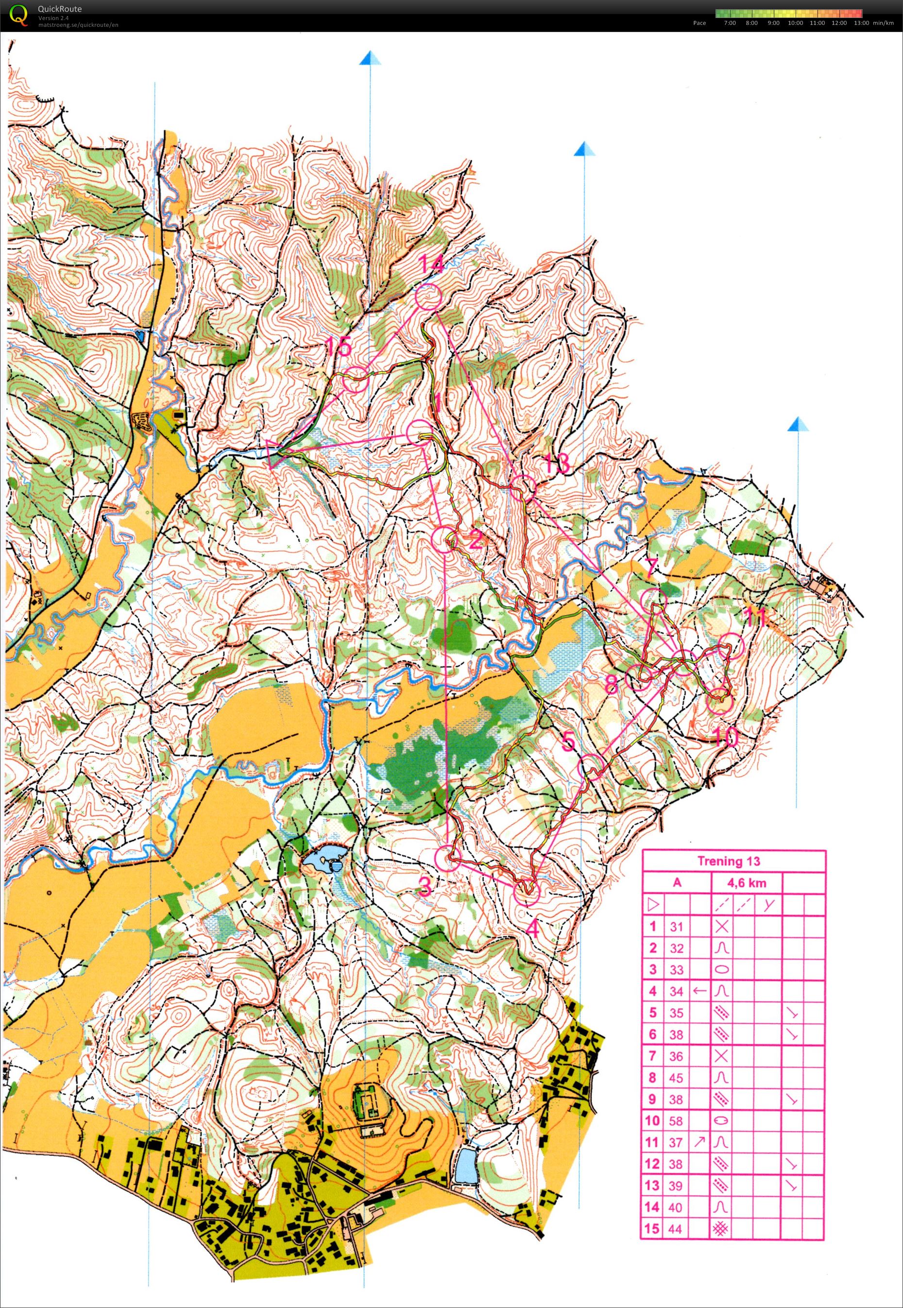 TRENING GORA 3.3.2015 (03. 03. 2015)