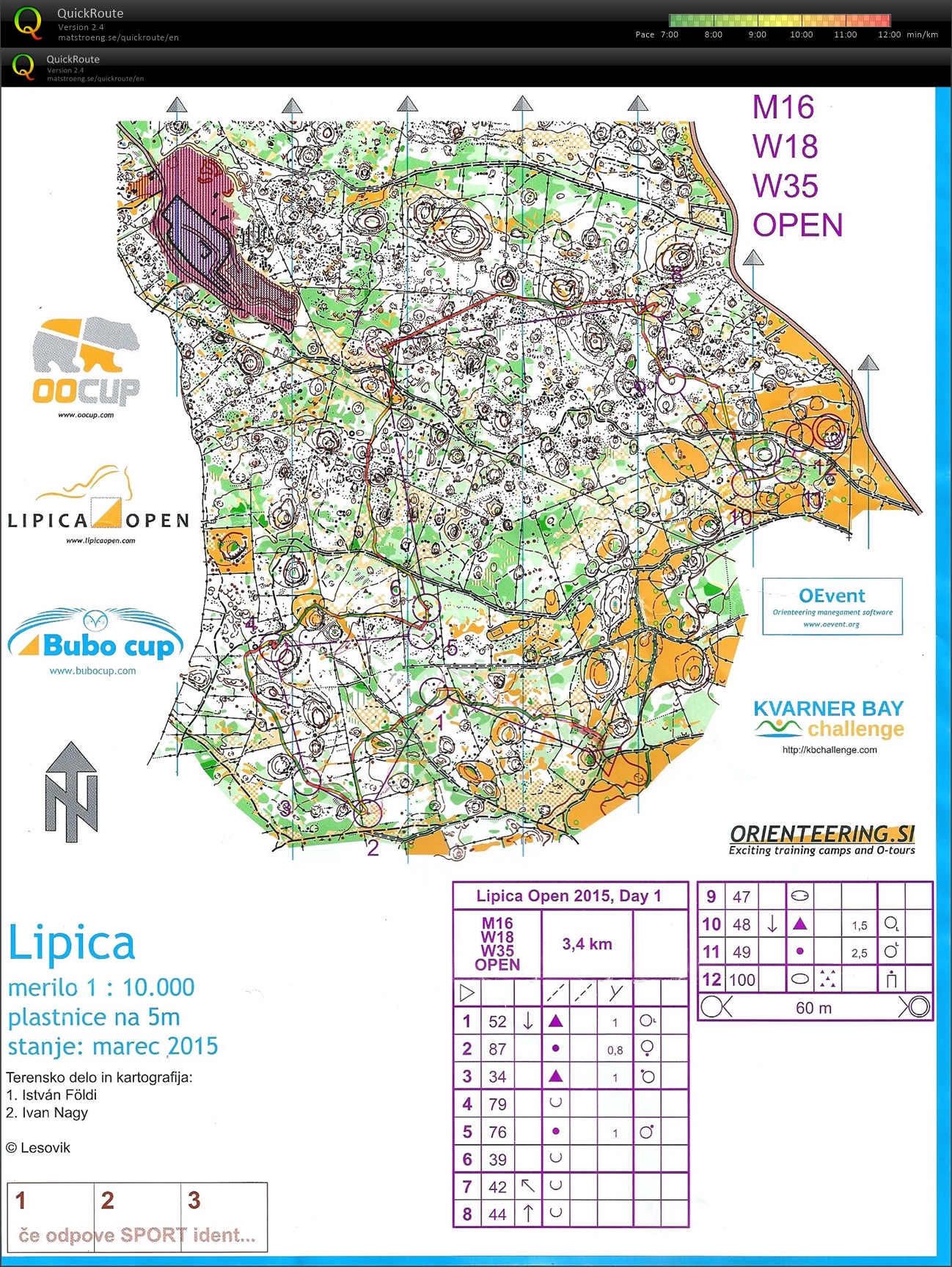 Lipica Open - stage 1 (11. 03. 2015)