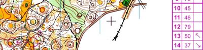 Lipica Open - stage 5