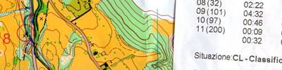 Quantin - Coppa Italia Long, Orienteering Dolomiti [12.04.2015]
