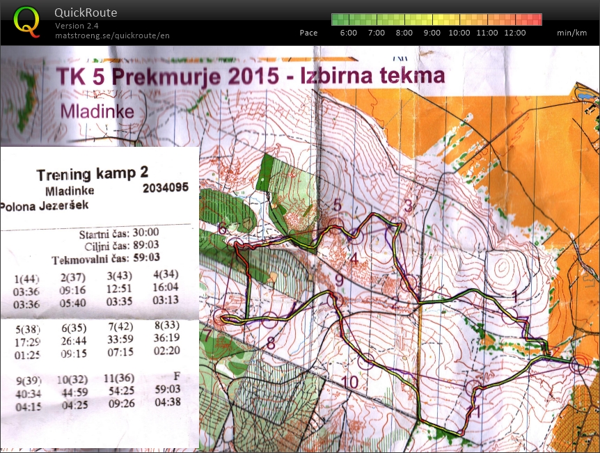 TK5 Prekmurje - Izbirna tekma (27. 04. 2015)