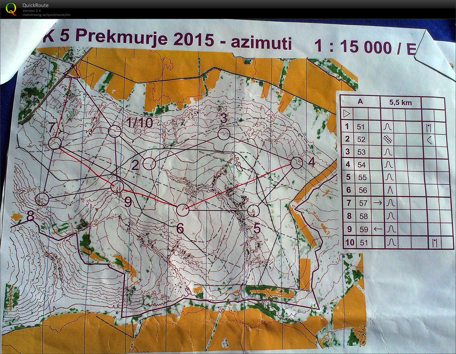 TK5 Prekmurje - azimuti (28. 04. 2015)