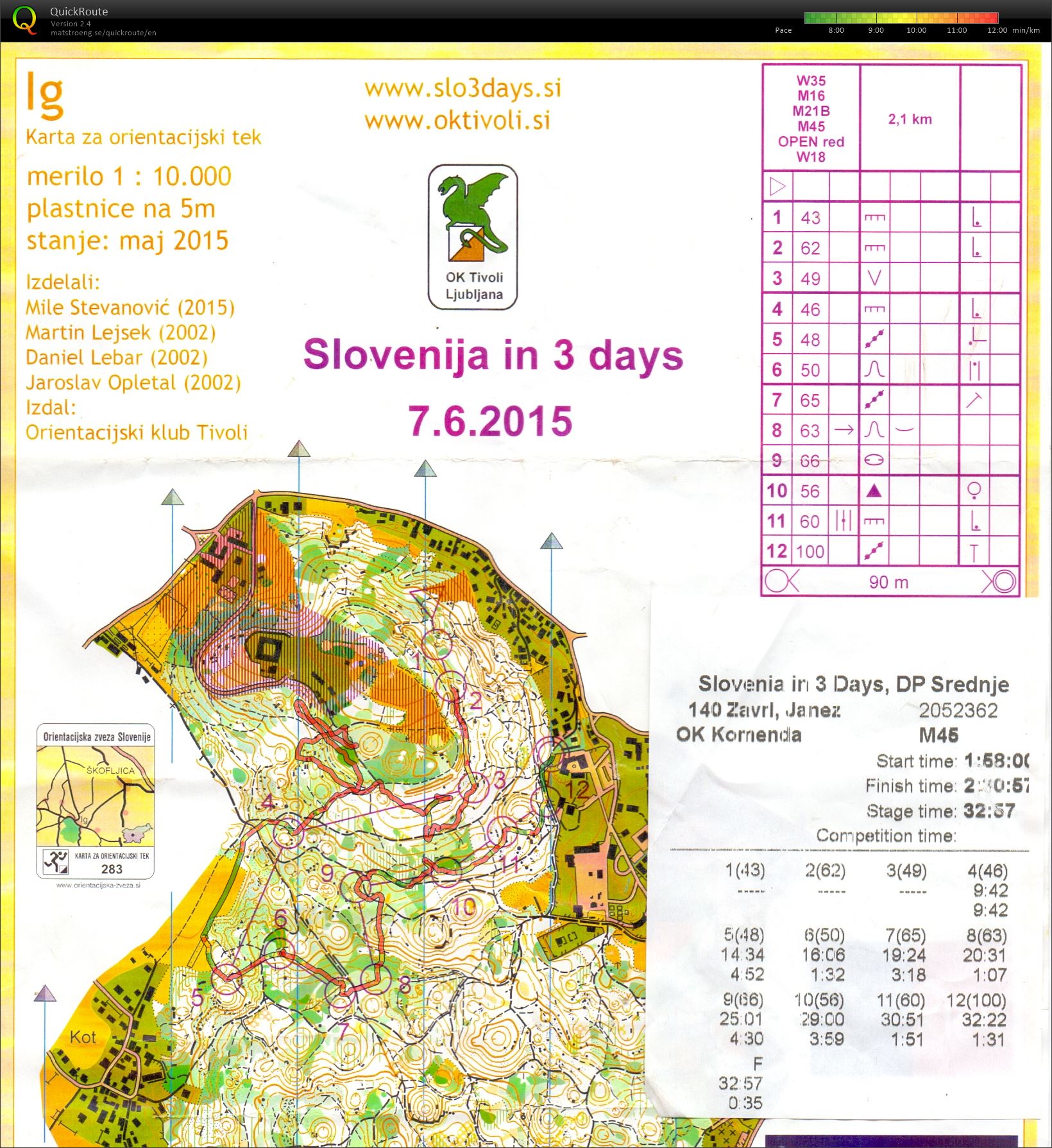 Slovenia in 3 days (07. 06. 2015)