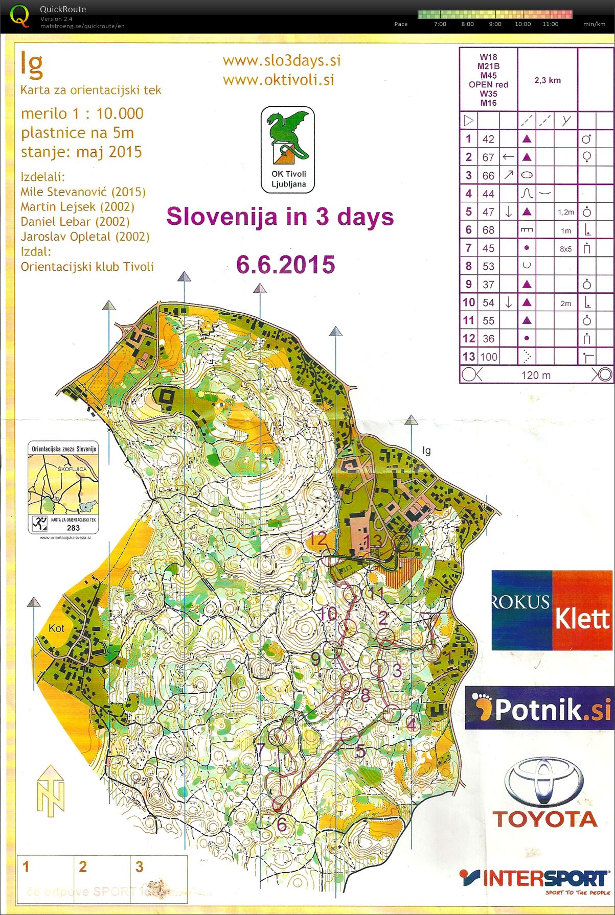 Slovenia in 3 days, SOL 5 (2015-06-06)