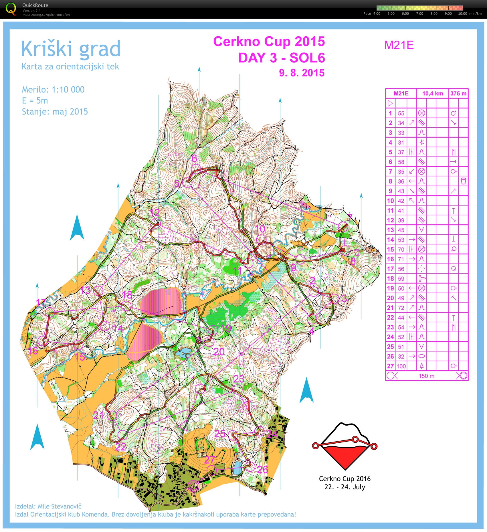 Cerkno cup 3 (09. 08. 2015)
