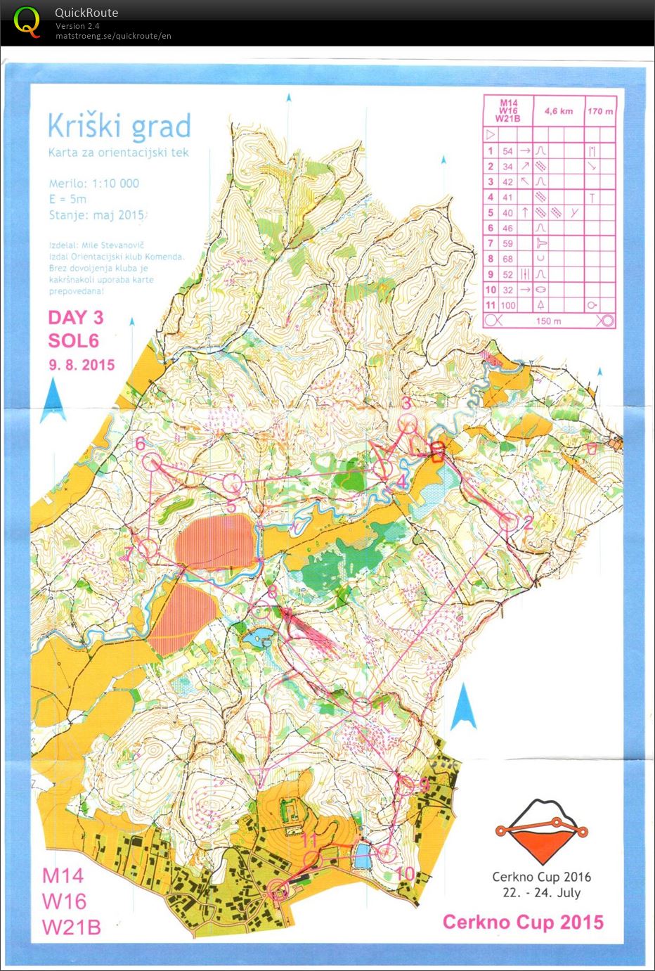 Cerkno Cup 2015-Day 3 (09. 08. 2015)