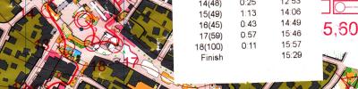 SEEOC sprint