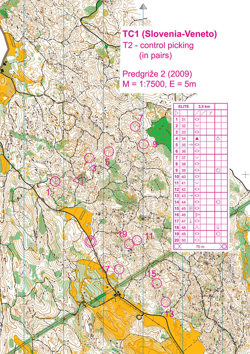 TK1 - pairs - A1 (05. 09. 2015)