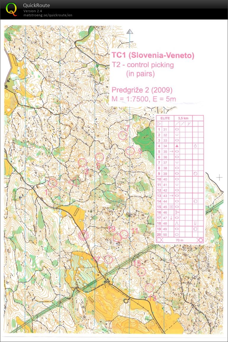 Control Picking (05. 09. 2015)